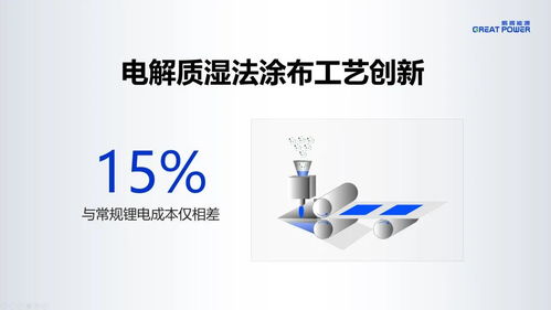 一文了解鵬輝能源2024產品技術發布會 儲能新品、固態電池亮相與新材料技術
