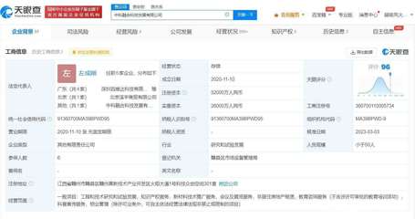 中國稀土入股中科融合科技公司，推動新材料技術推廣服務邁入新階段