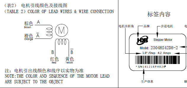 步進電機接線圖，怎么辨別步進電機的線序跟接線方式？